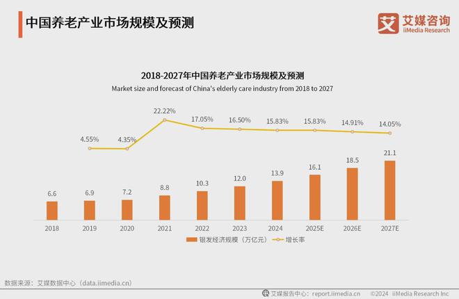 性食品带货主播TOP30：芈姐位列第一pg电子免费模拟器2024年度中国功能(图2)